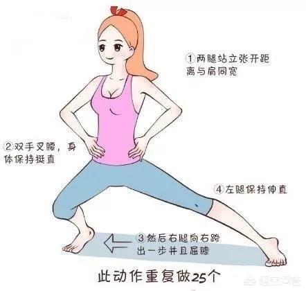 大象腿抽脂大概价格:女生的大象腿怎么减下来，变细？
