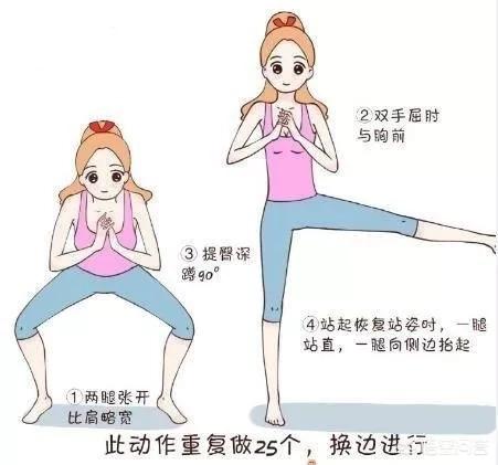 大象腿抽脂大概价格:女生的大象腿怎么减下来，变细？