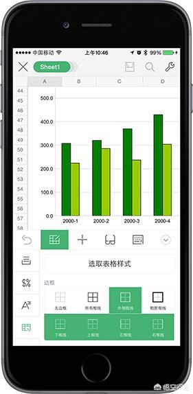 你现在用的是wps还是office？你认为哪一个好用？插图48