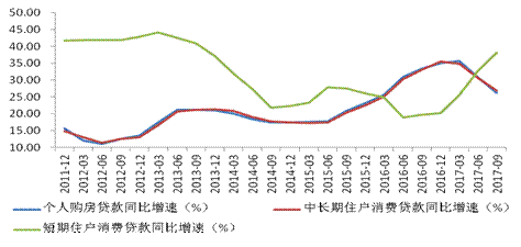 千亿市场风向变了？拥有百万客户的婚宴市场，3成消费不足10万，现在的白酒市场前景怎么样