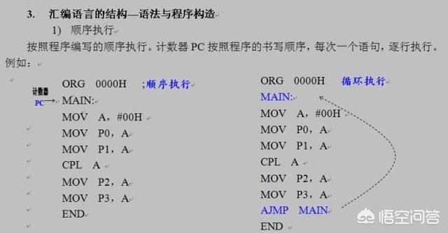 哪几种编程语言可以用到单片机编程里？