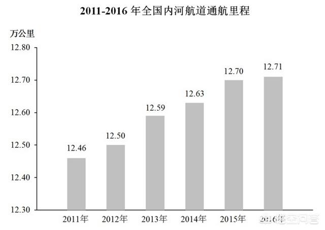 浙江省公务员考试真题有吗？