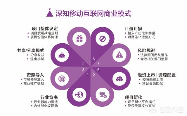 <a href=https://maguai.com/marketing/ target=_blank class=infotextkey>微信营销</a>成功案例江小白:江小白除了走心文案，还有哪些营销手段让它火起来的？