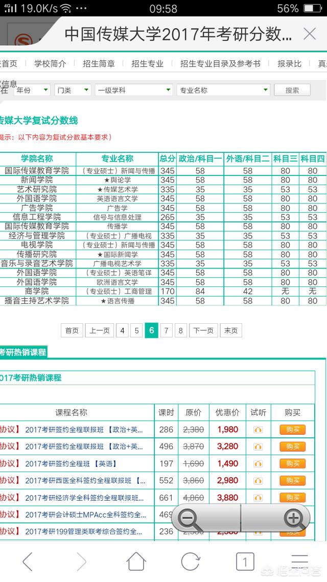 中传初试成绩查询：中传初试成绩查询入口