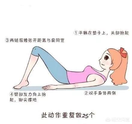 女生的大象腿怎么减下来，女生的大象腿怎么减下来，变细？