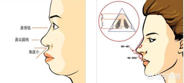 韩佳人图片:为什么很多女生正脸漂亮，侧脸却一般呢？