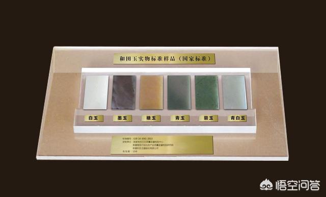 和田玉的玉种分类,和田玉是宝石吗？和田玉就是指白玉吗？