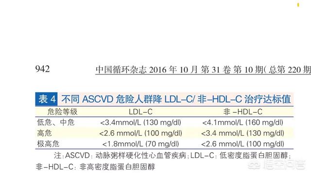 化验单上的箭头是什么意思，血常规怎么看中性粒细胞减少是什么原因