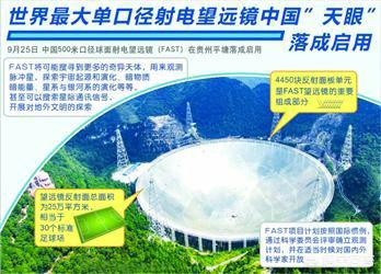 上海ufo:国内有专门研究外星人的组织吗？