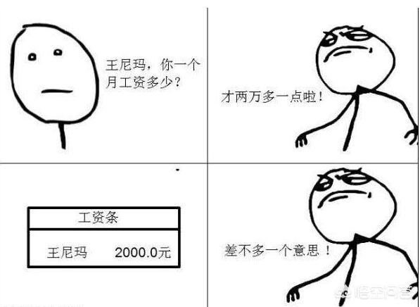 做什么工作能月薪两万？