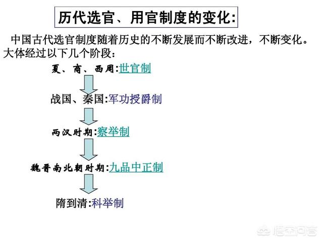 隋文帝杨坚:隋文帝杨坚是被高估的皇帝吗？