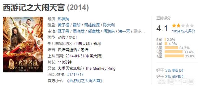 点映会和正片不一样吗,为何说《女儿国》票房会很惨淡？