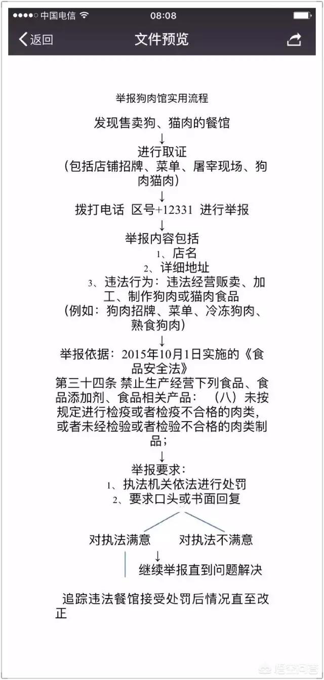 一头救助犬的最后遗言:应不应该私人救助流浪狗？还是应该交给国家专门机构？ 救助犬的最后遗言