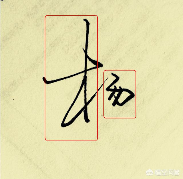 签名时,杨字怎么写比较好看?