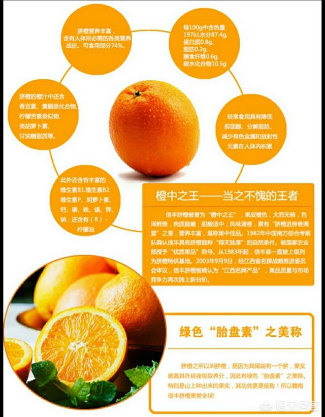 回答赣南脐橙家喻户晓，那么赣州哪个县城的脐橙最好？-搜百答问答社区-海量知识等你来搜，搜你想知