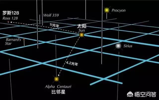 为什么不能跟外星人说话，人类怎样与外星文明沟通呢