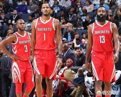 nba分析预测:对2018年NBA总冠军的预测如何？