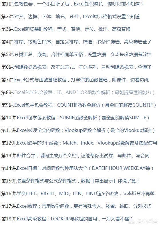 word和Excel怎样超速入门？