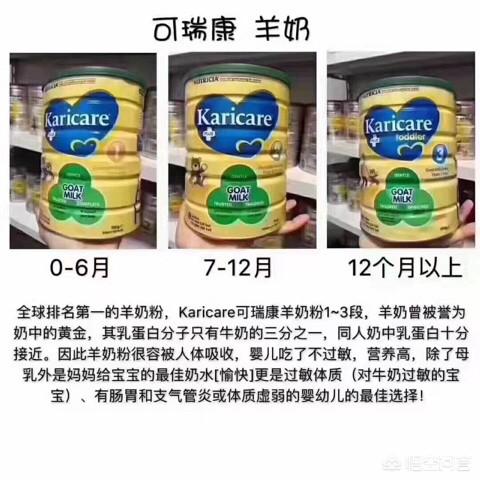 可瑞康羊奶1段配料表是怎么样的？