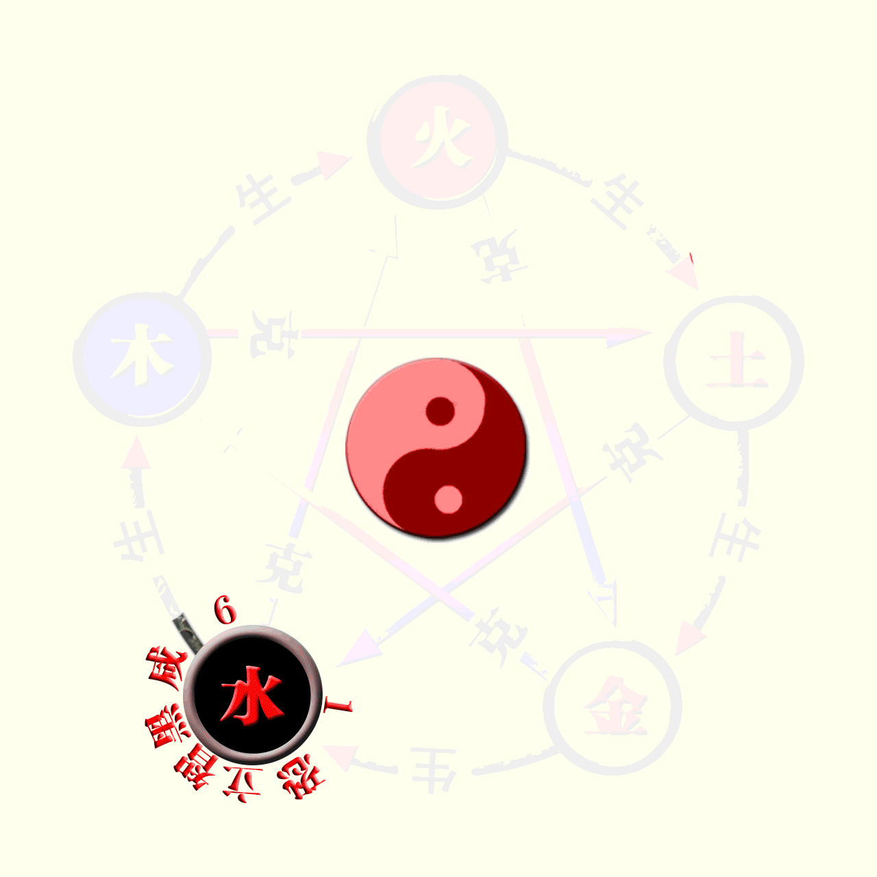 五色五味与五行有什么关系？