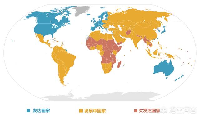 现在世界上有多少个发达国家和发展中国家？