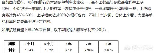 大额活期存款银行利息;大额活期存款利息多少