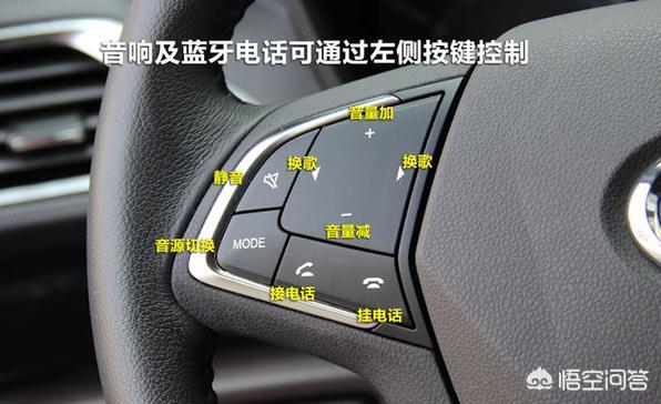 头条问答 - 传祺gs4方向盘上限速键什么时候起作用?(2个回答)