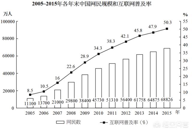 浙江省公务员考试真题有吗？