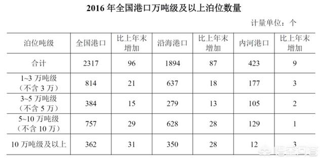 浙江省公务员考试真题有吗？
