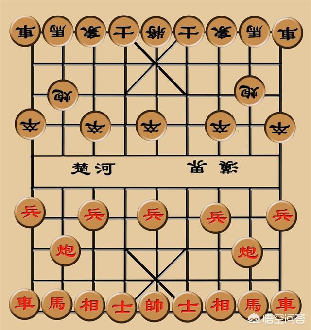 頭條問答 - 軍棋,象棋,圍棋按棋子從多到少排列正確的是?(5個回答)