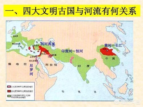 古巴比伦是现在的哪里？
