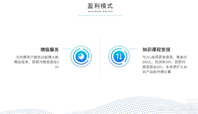 网店创业策划书，对开网店的创业新手，你有哪些建议