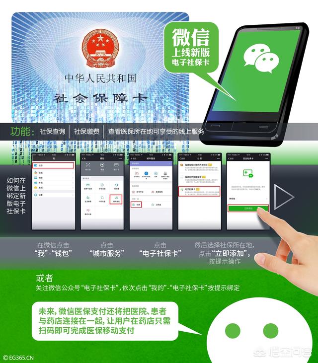 社保卡是银行卡吗,银行卡和社保卡有什么区别？