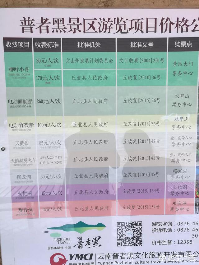 云南城子古村灵异事件:和女朋友去云南旅游，预算三千够不够？有什么景点推荐？