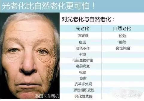 防晒有多重要 防晒与不防晒的差别有多大 头条问答