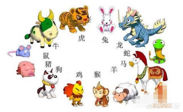 一生好运最旺的生肖:十二生肖哪个生肖最喜庆？