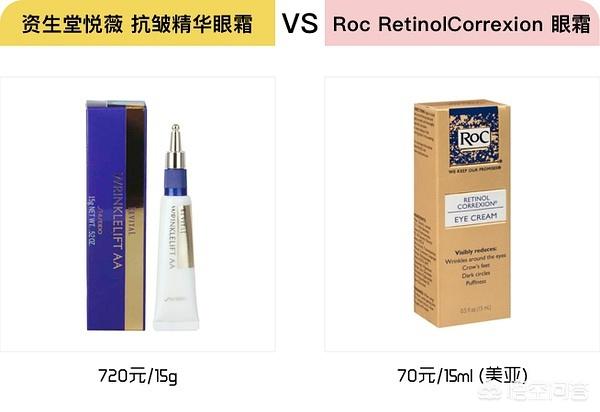 护肤品排行,有哪些性价比超高的护肤品？