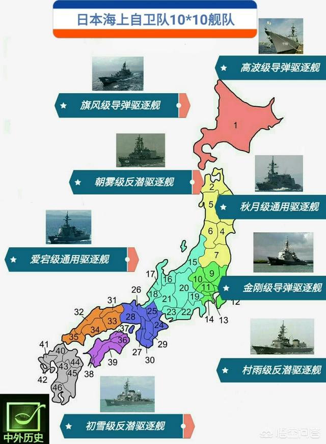 伯恩山攻击力排第几:日本海上自卫队的实力有多强？