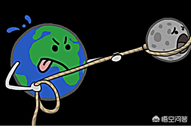 月球陨石坑为什么那么浅，月球正面一直对着地球吗，月球正面那么多陨石坑是怎么形成的