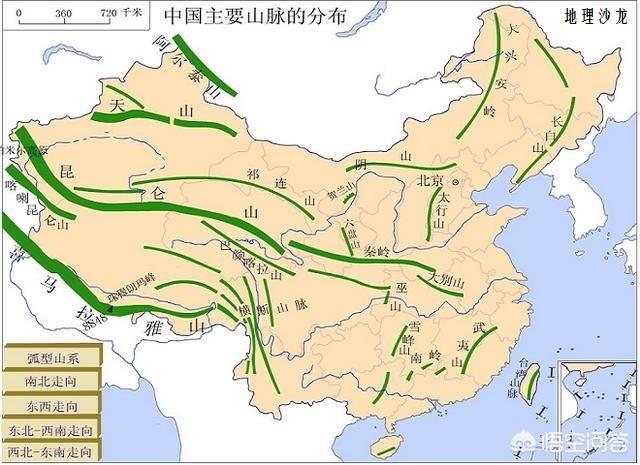 中国有多少种地形地貌?