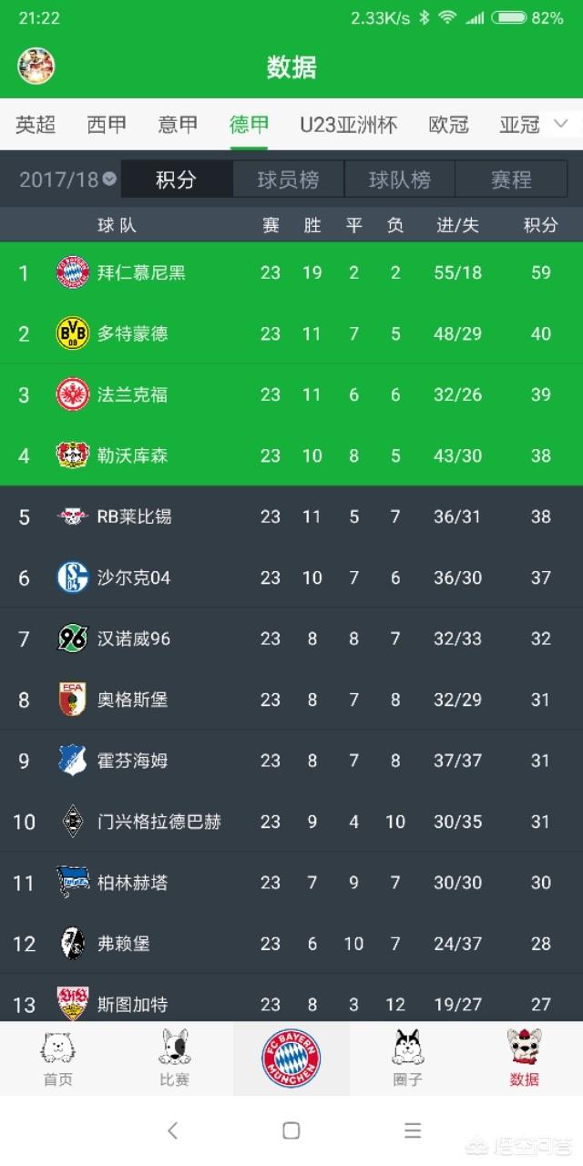 海公公:J罗如果拿三冠王了，海公公将是一个什么历史地位？