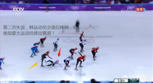 李靳宇:中国短道速滑又被判犯规, 韩国观众齐声嘲讽!你怎么看