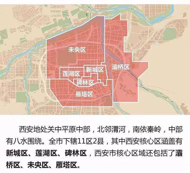 通常大家所说的西安主城区是指城六区:碑林区