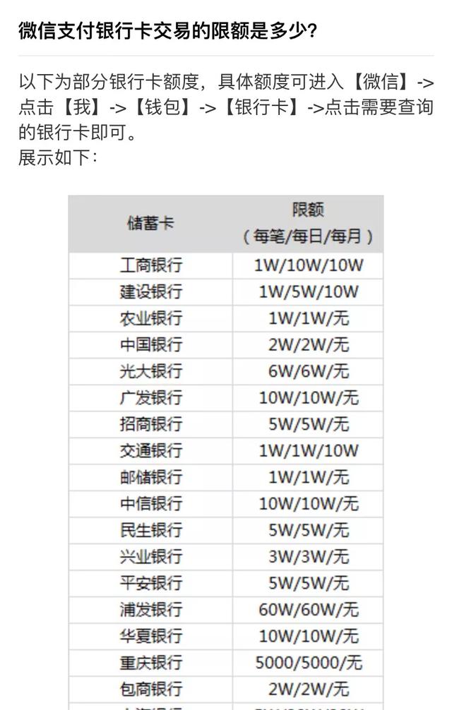 微信零钱转账限额该怎么办