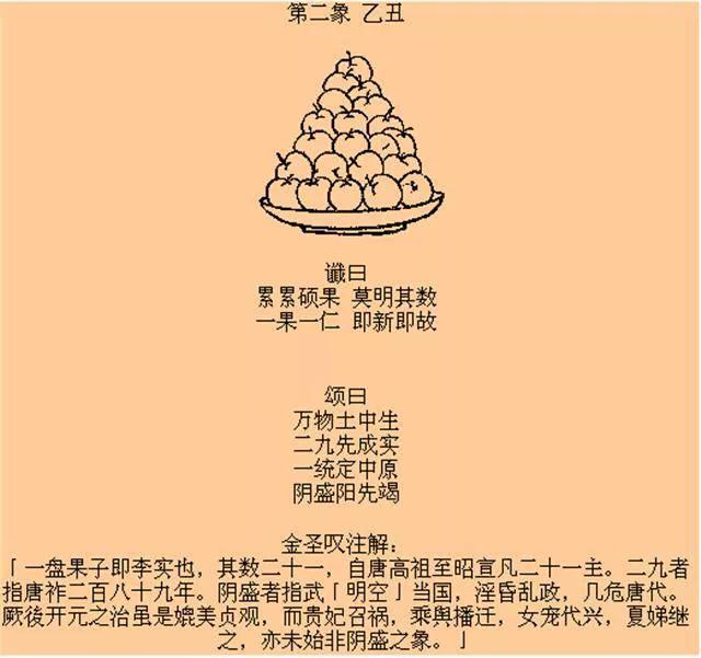 历史上真的有时间穿越者吗？