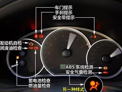 头条问答 - 别克昂科拉自检发动机故障灯亮了,起动了车辆不亮是什么