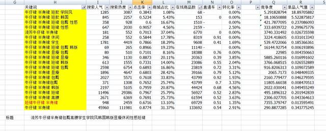 产品线如何规划，产品经理的职场规划是怎么样的呢