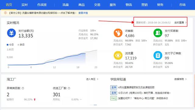 怎么才能把新开的淘宝店铺做好？