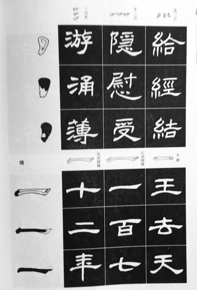 汉隶《乙瑛碑》到底该如何书写?-惠修网