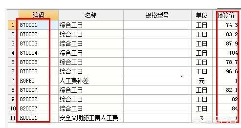 纯工价和补差价的区别，工日、工价与人工费的关系是什么